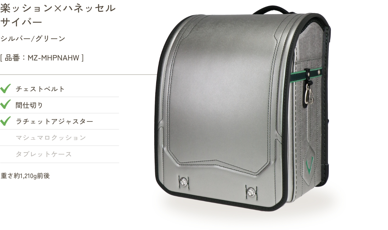 楽ッション×ハネッセル サイバー