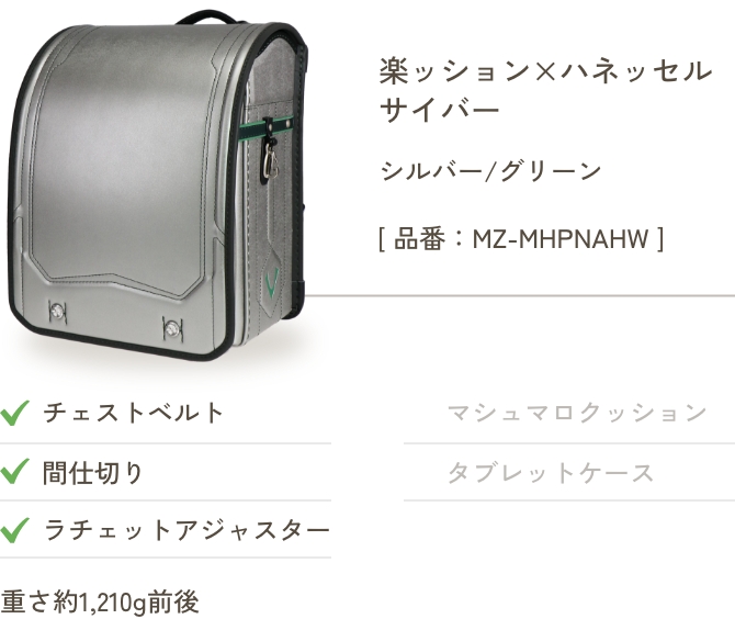 楽ッション×ハネッセル サイバー