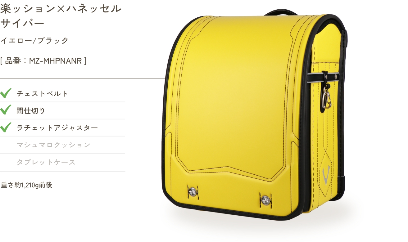 楽ッション×ハネッセル サイバー