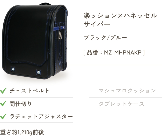 楽ッション×ハネッセル サイバー