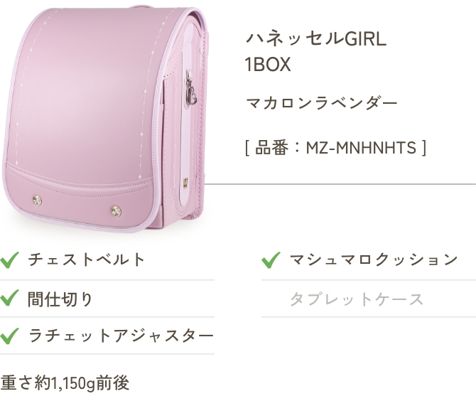 ハネッセルGIRL 1BOX