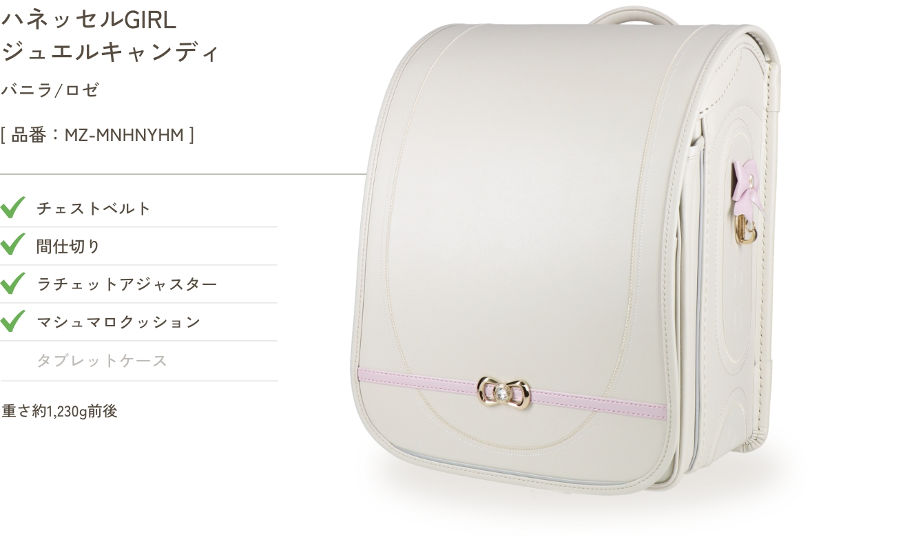 ハネッセルGIRL アングラシエ