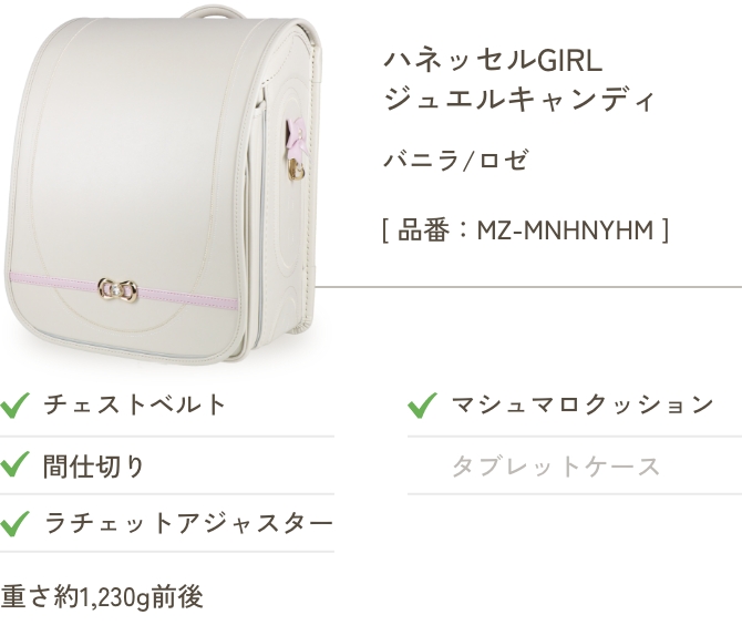 ハネッセルGIRL アングラシエ