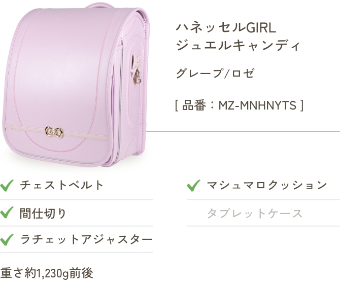 ハネッセルGIRL アングラシエ