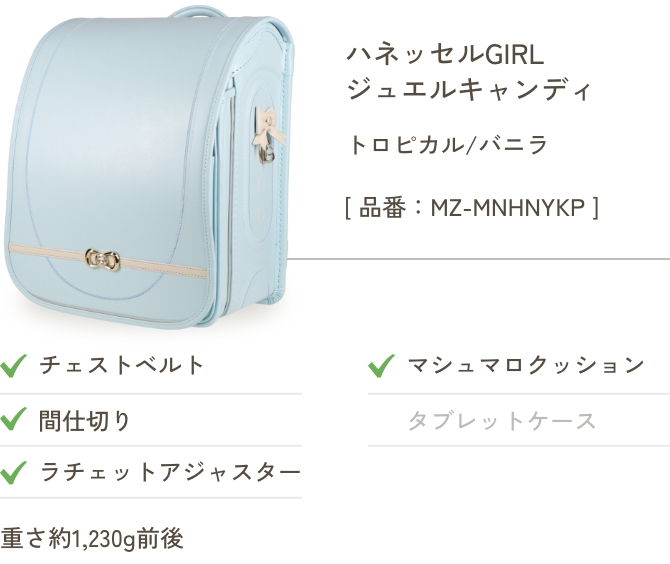 ハネッセルGIRL アングラシエ