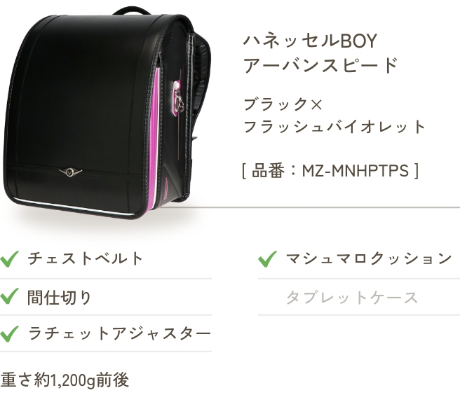 ハネッセルBOY アーバンスピード