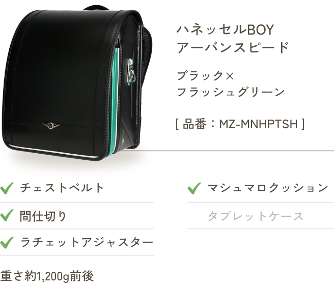 ハネッセルBOY アーバンスピード