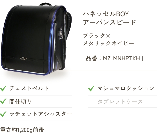 ハネッセルBOY アーバンスピード