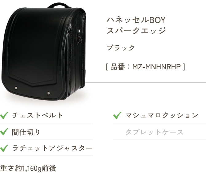 ハネッセルBOY スパークエッジ