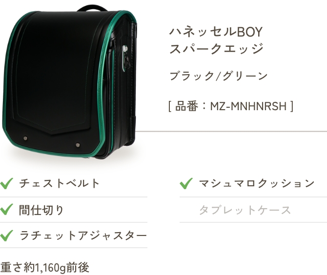 ハネッセルBOY スパークエッジ