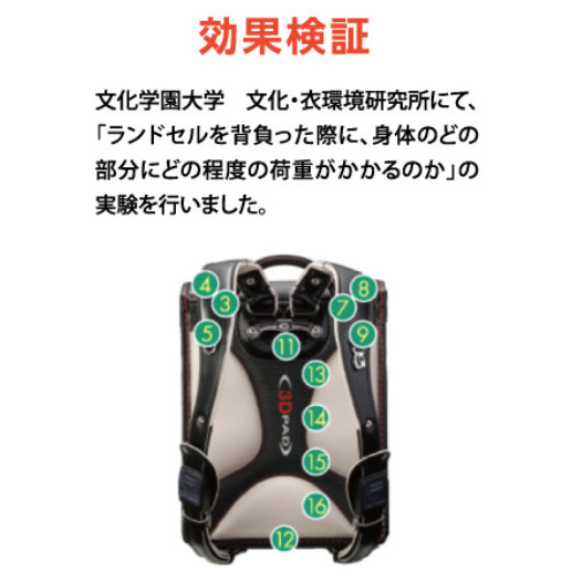 【SALE 58%OFF】ハネッセル ラチェットアジャスター