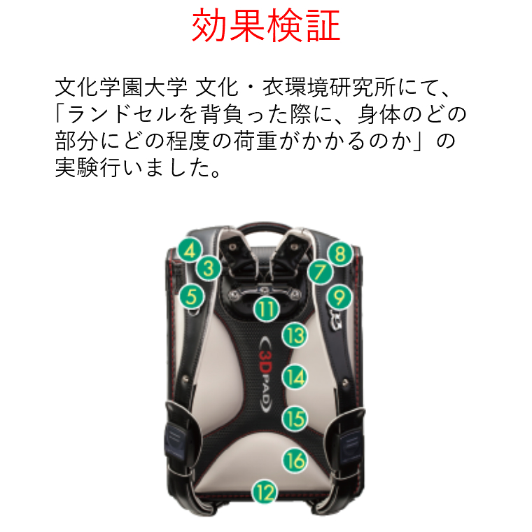 【SALE】ハネッセル ラチェットアジャスター