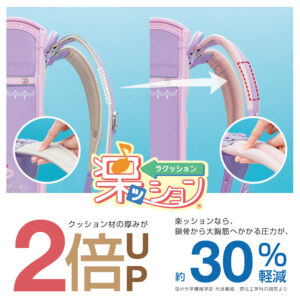 【2027年度版】女の子の肩の負担が軽減！フィットちゃん「楽ッション」搭載のハネッセルランドセルが選ばれる理由